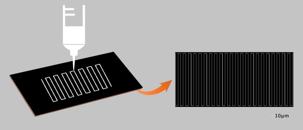 實(shí)現(xiàn)10μm級高精度，高能數(shù)造推出超高精度電池3D打印機(jī)