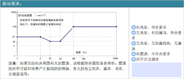 R7手持3D掃描儀在工業(yè)用途中的應(yīng)用